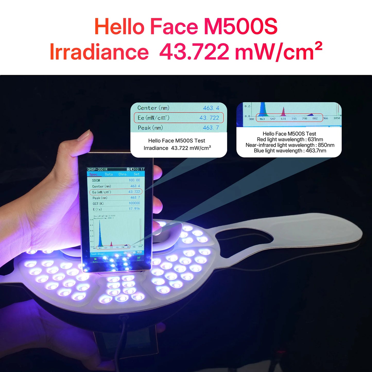 LED Red Light Therapy Face Mask
